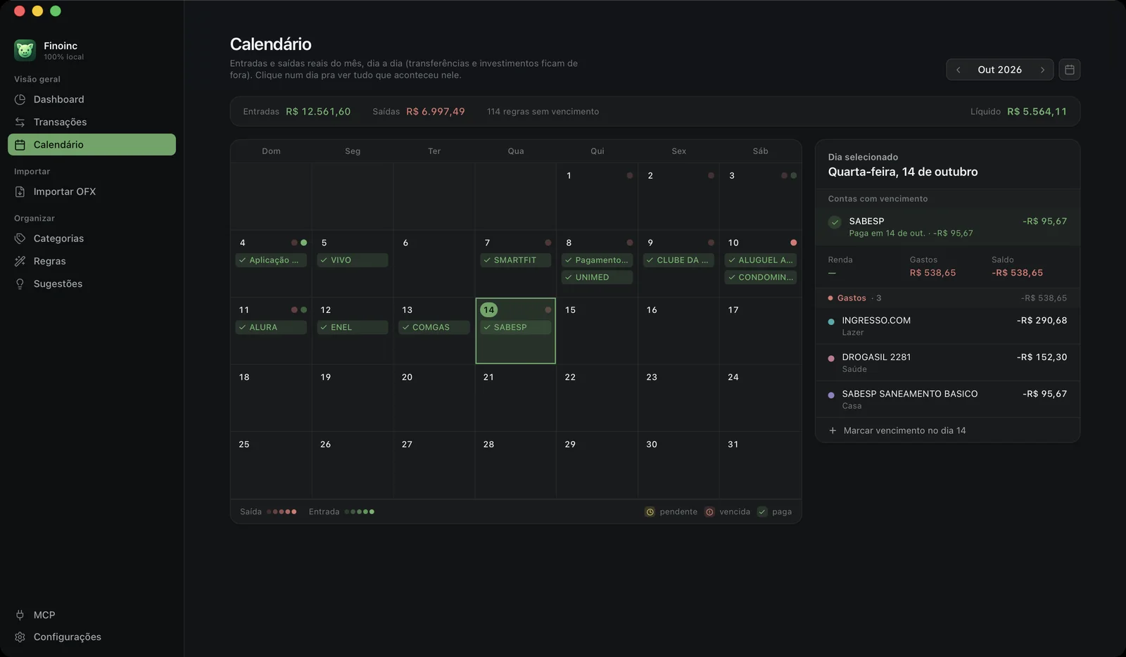 O calendário de contas com contas pagas, pendentes e atrasadas